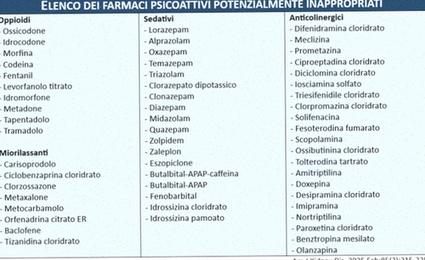 Idrossizina generico